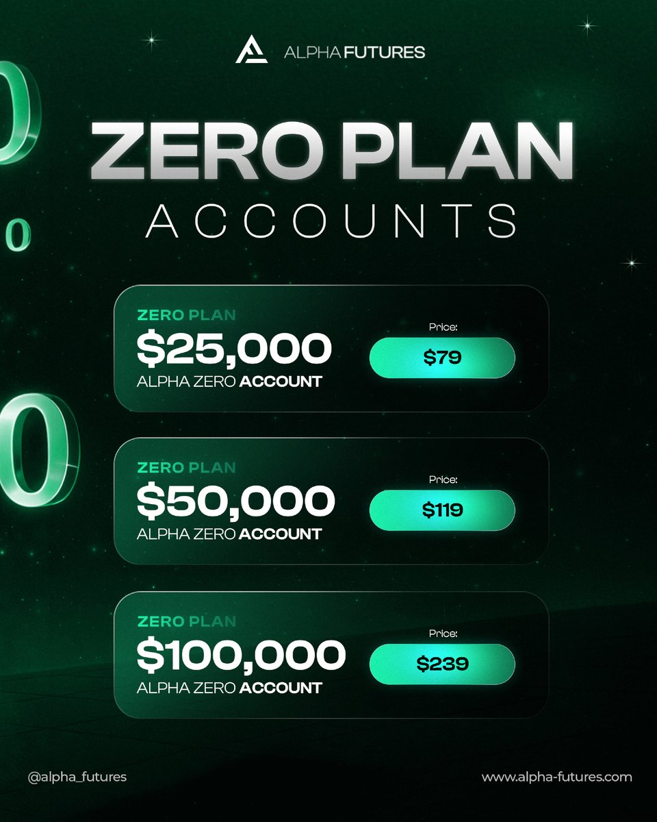 Alpha Futures tweet media