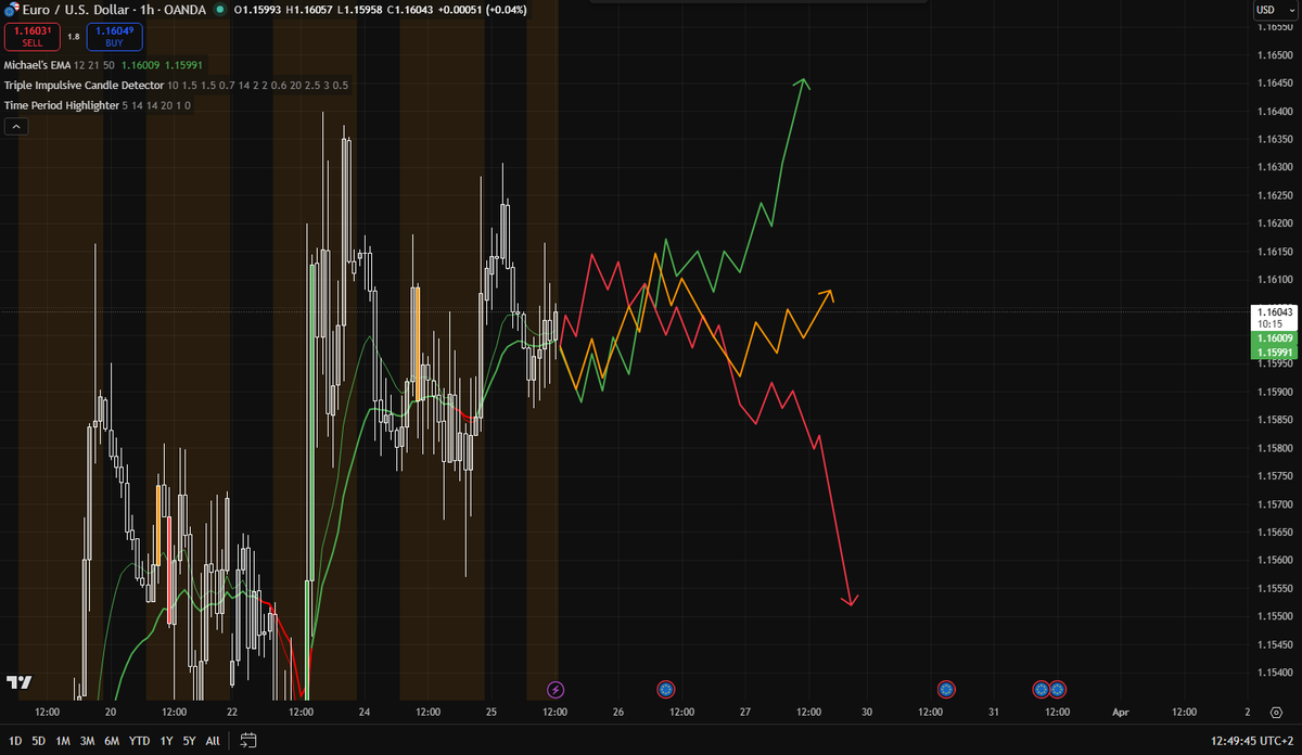 MishaFlow tweet media