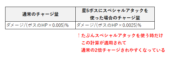 カネール tweet media