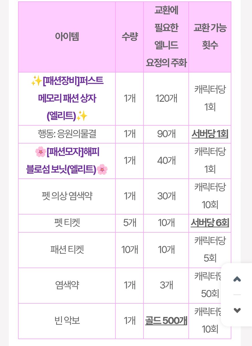 지온ᨐฅ tweet media