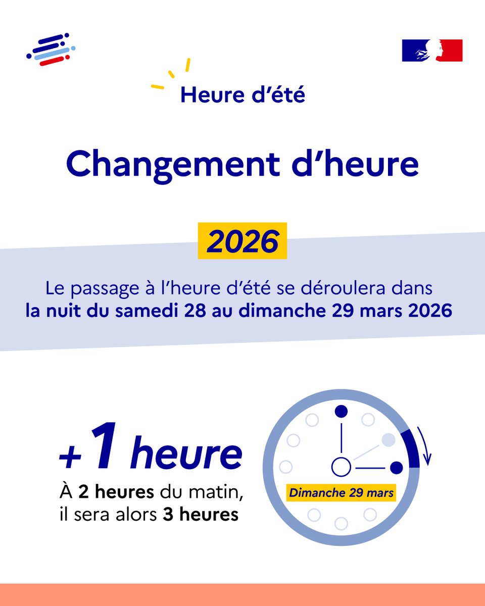 Image de Préfet de la Somme - #Information ℹ️I Ce week-end c'est le passage à l'heure d'été ! 🌞
Le changement d'heure s'effectuer