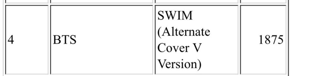 ‼️DONATIONS WANTED‼️

SWIM Taehyung buying party is ongoing in the US! 

Donations are OPEN for buying party via taehyungfunds.carrd.co

Thank you 💜

► paypal.me/kthunion
► ko-fi.com/taehyungfunds