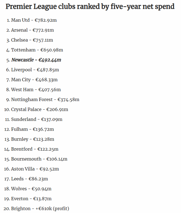 António Mango tweet media