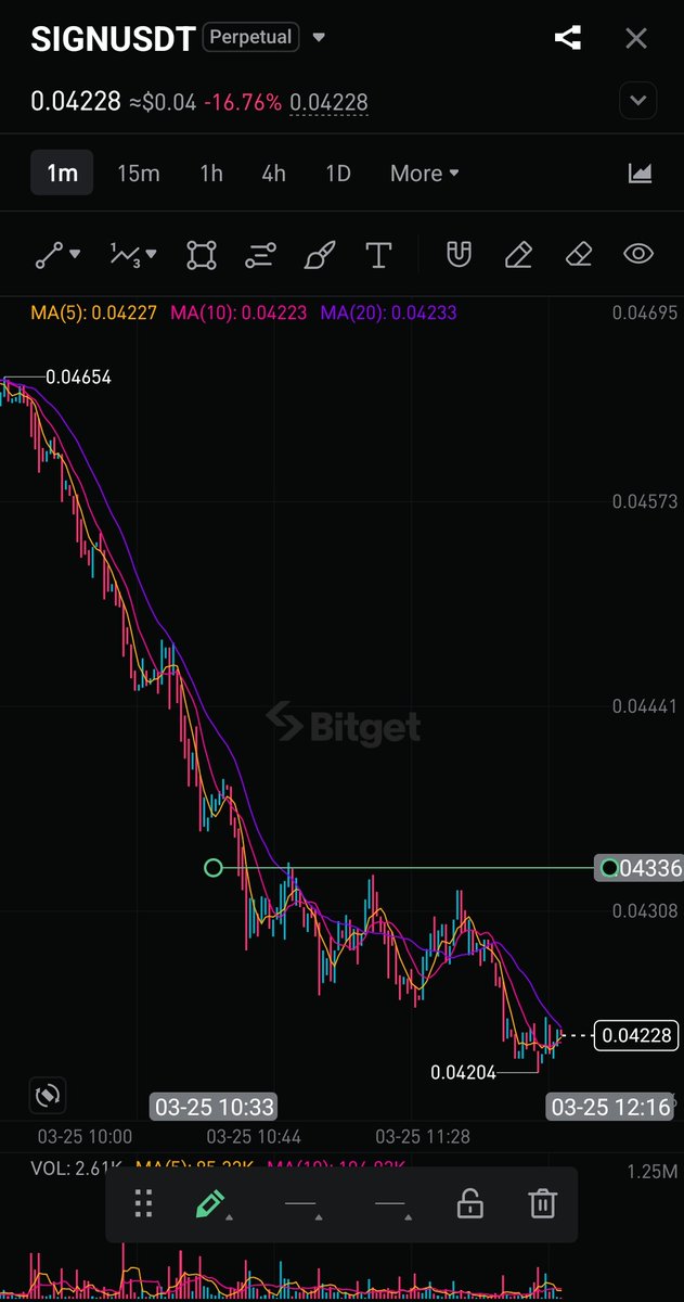 Breakout Trader tweet media