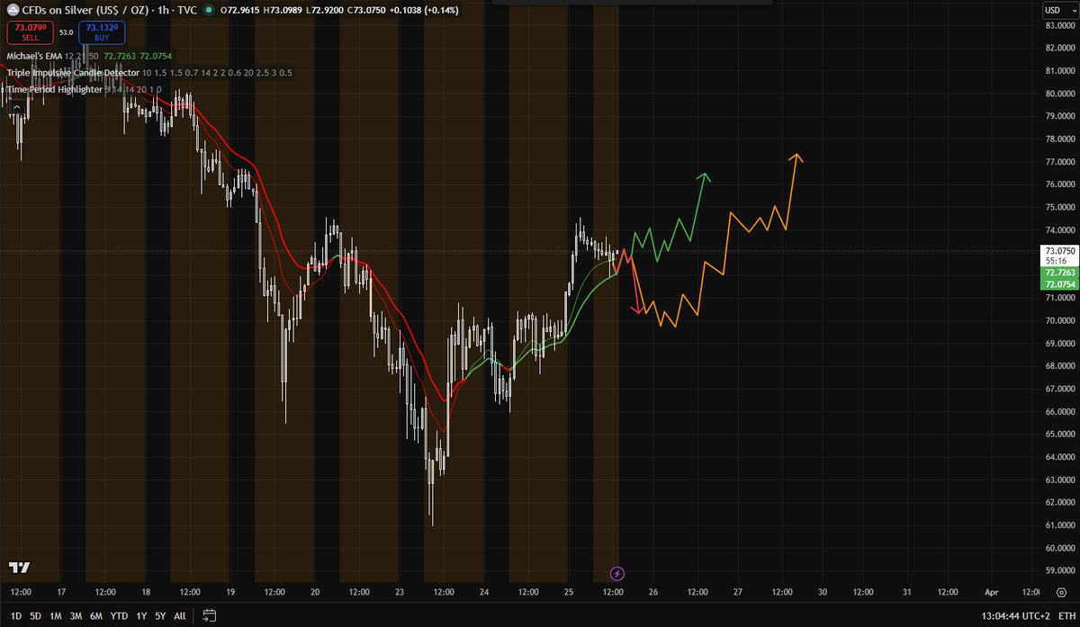 MishaFlow tweet media