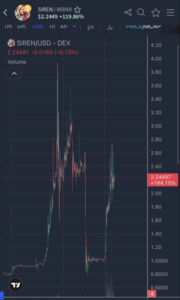 Capitalist🧢 資本家 tweet media