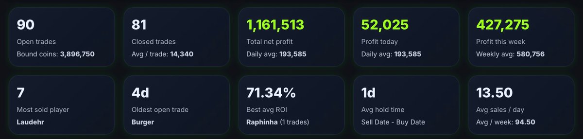 Uldrikis Worshipper tweet media