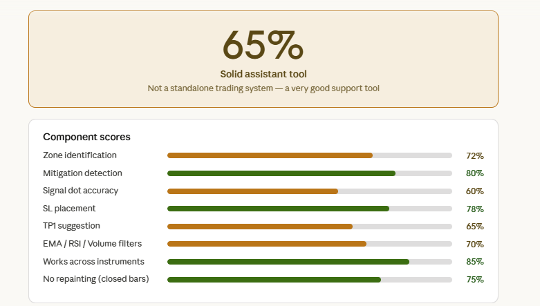 老张 ❤ tweet media