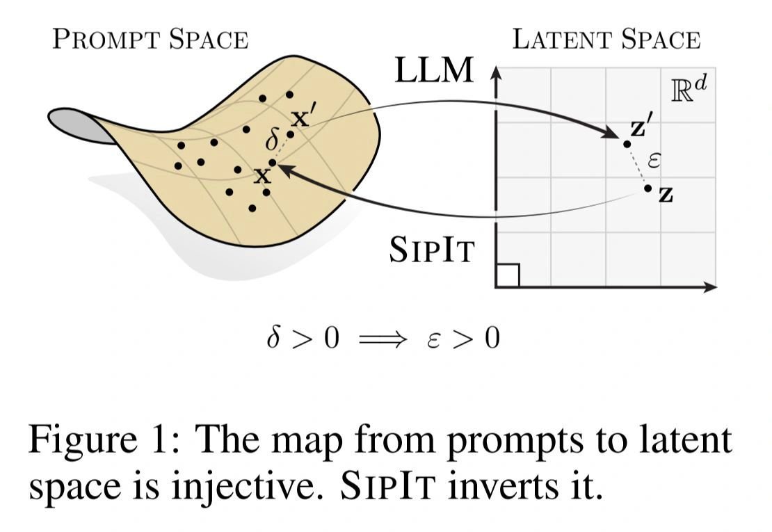 Loren Lugosch tweet media