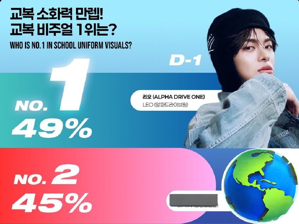 LEO INA VOTING TEAM tweet media