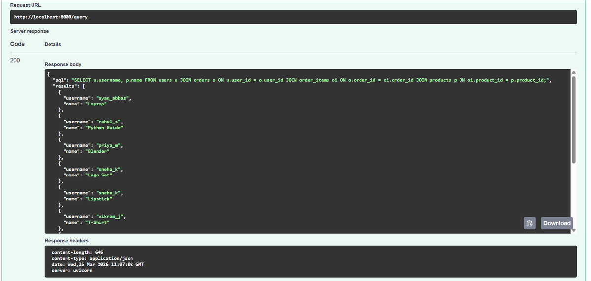 Unusual Coder tweet media