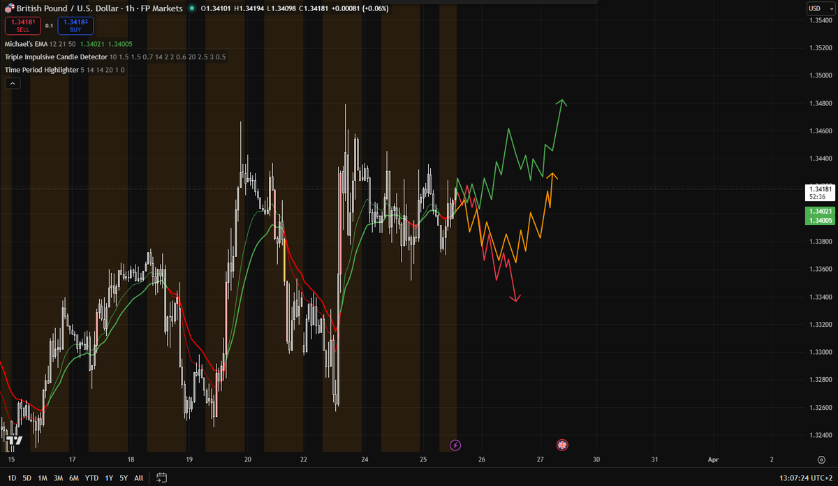 MishaFlow tweet media