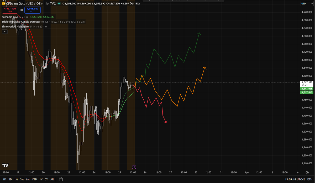 MishaFlow tweet media