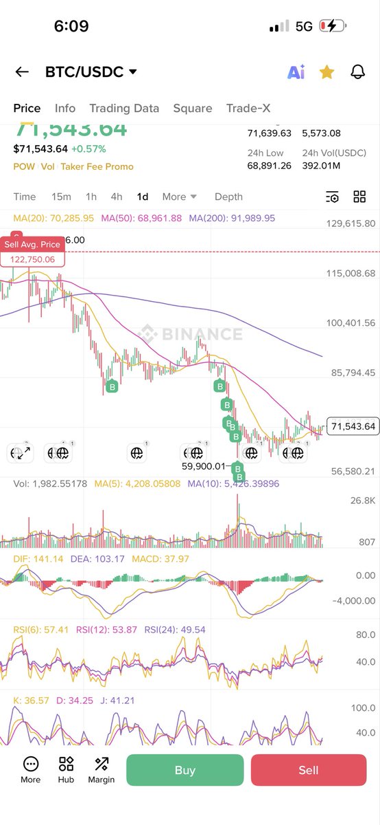 Bella ☂️ (✱,✱) tweet media