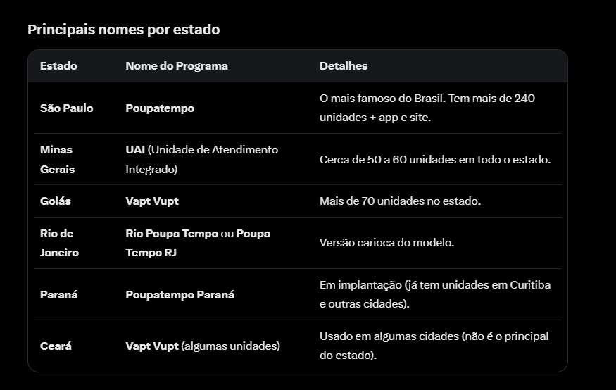 bruno C# de burro 💼 Microslop Specialist tweet media