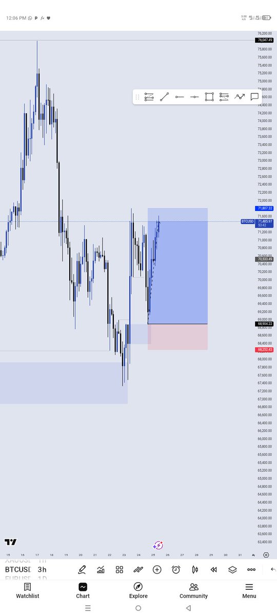 4SCENDIS tweet media