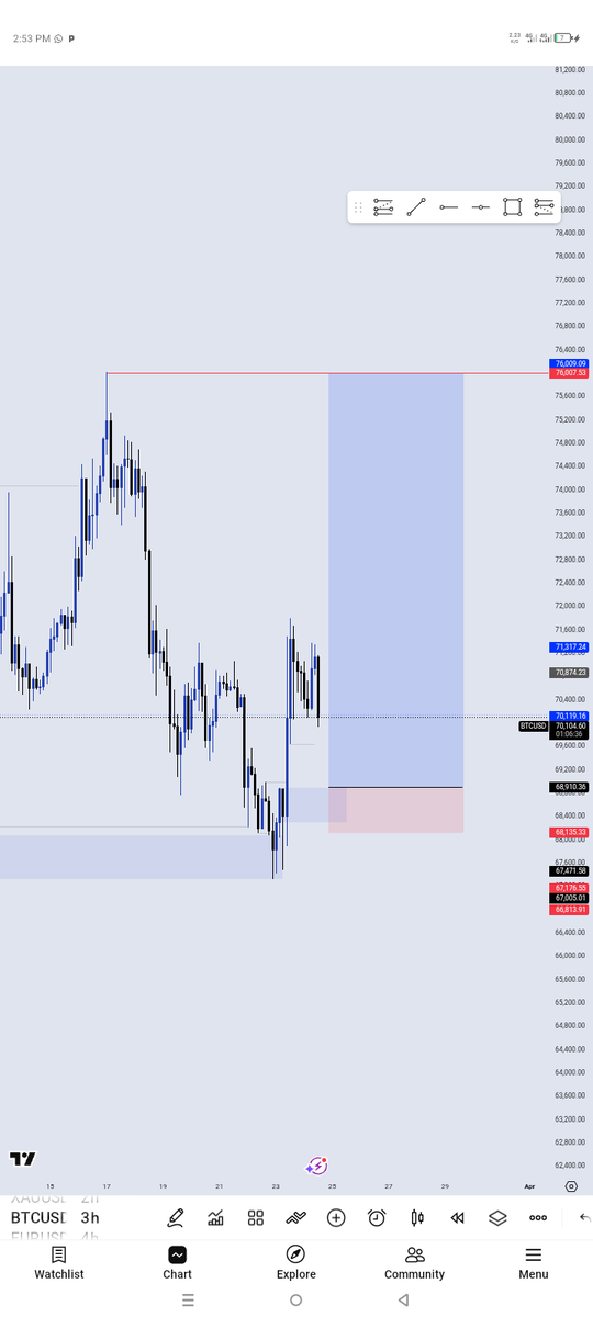 4SCENDIS tweet media