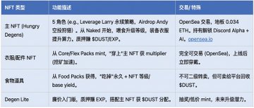 不耐烦 Deepcoin携手世界冠军阿根廷 ⚽️ tweet media