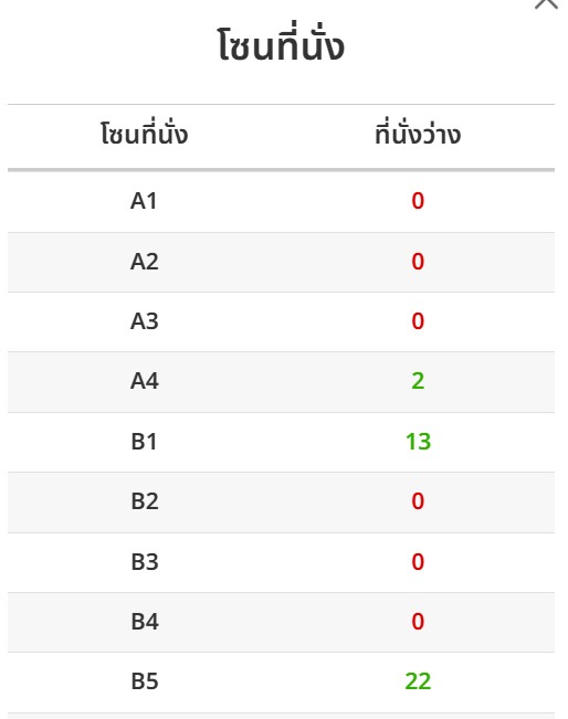 ถ้าฉันพูดว่ารัก..คือรักเธอแล้วจริงๆ tweet media