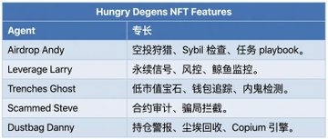 不耐烦 Deepcoin携手世界冠军阿根廷 ⚽️ tweet media