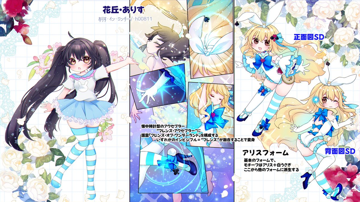 ありす/レティ/織座/兎夜/紗雪/リルの背後 tweet media