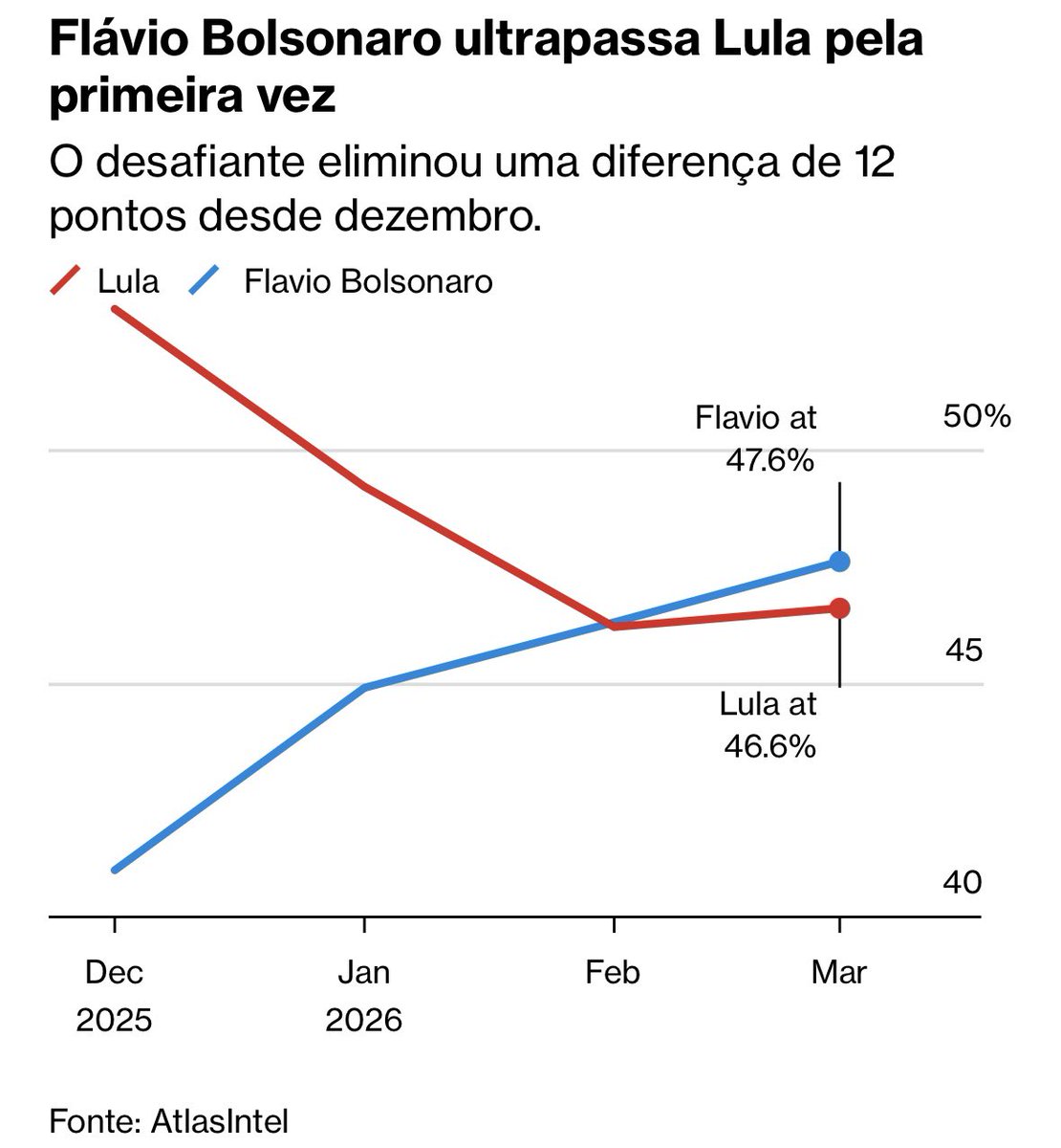 Carolina Vitoria tweet media