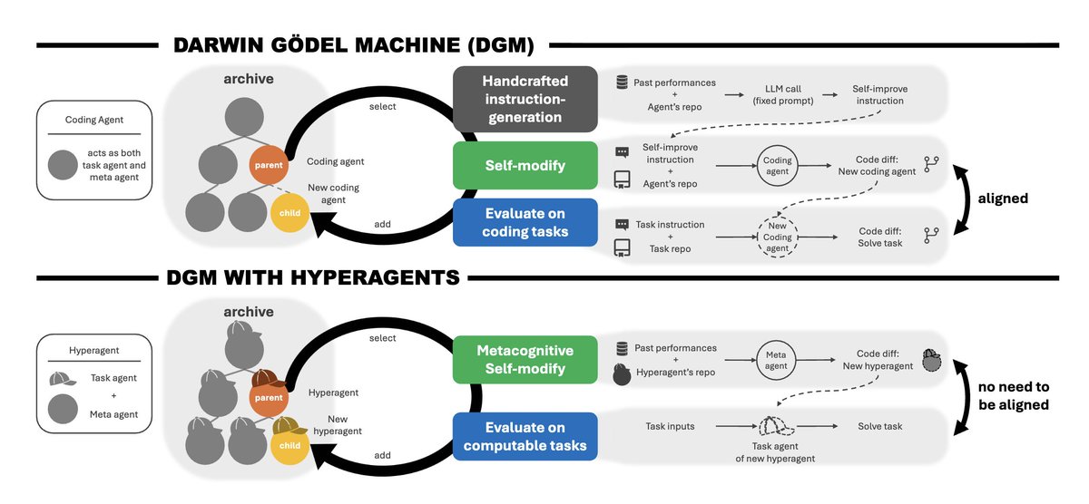 Dan McAteer tweet media
