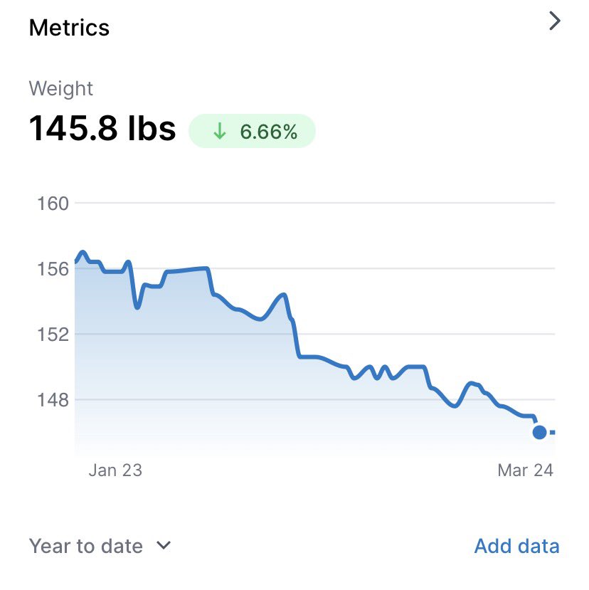 Grant Equity tweet media