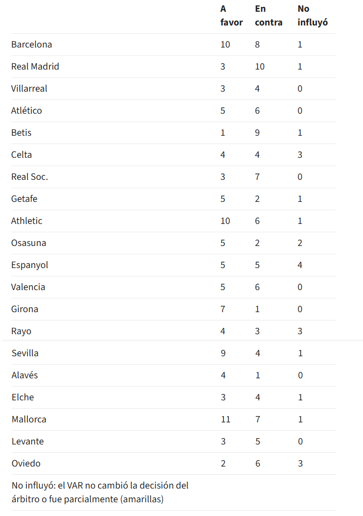 Fútbolgate.com tweet media