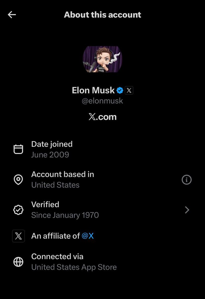 This Dorey tweet media