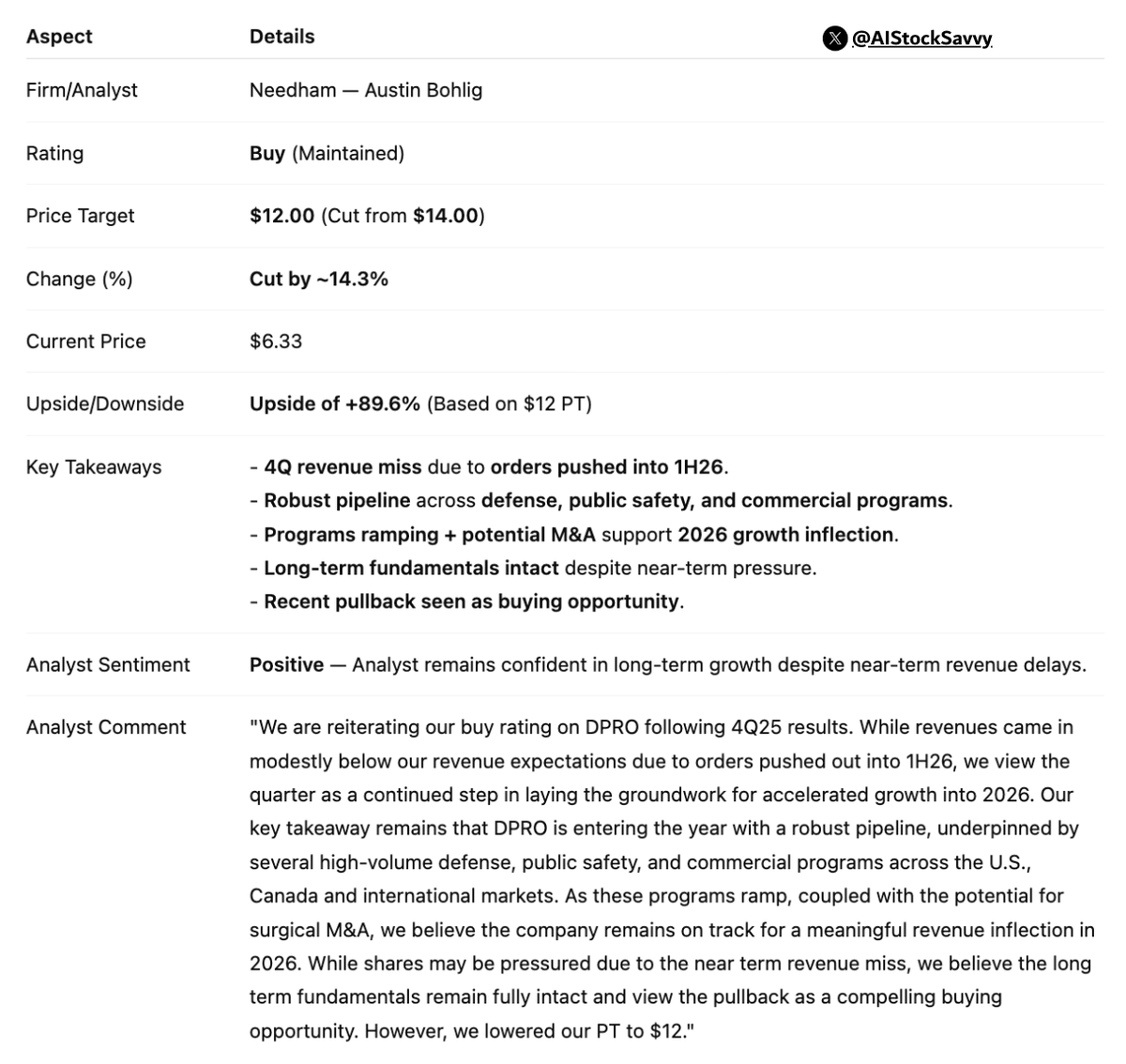 Hardik Shah tweet media