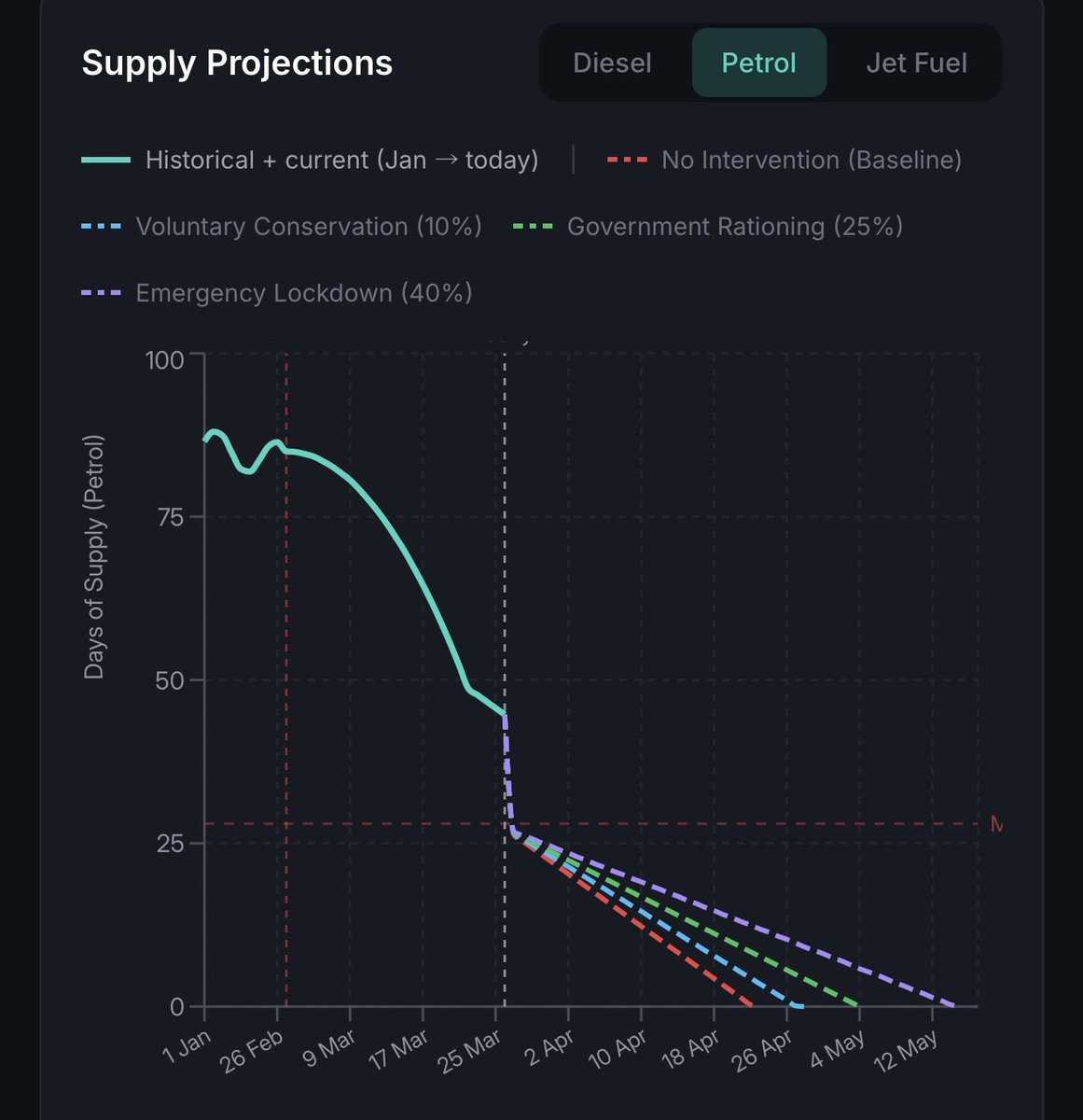 glycine nationalist tweet media
