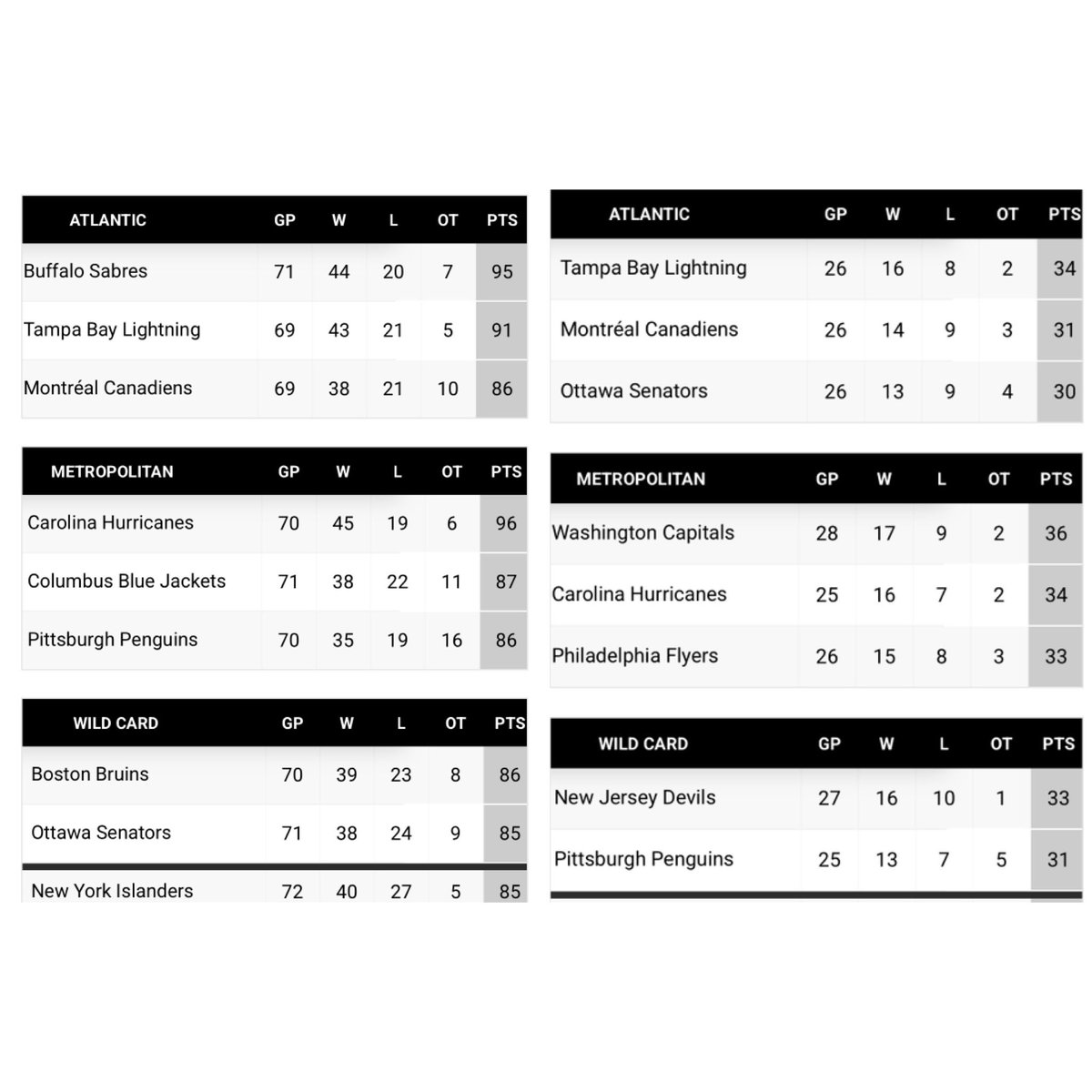 John Rodenburg tweet media