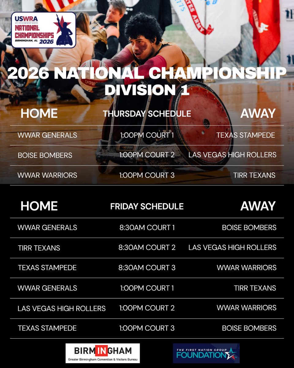 United States Wheelchair Rugby Association tweet media