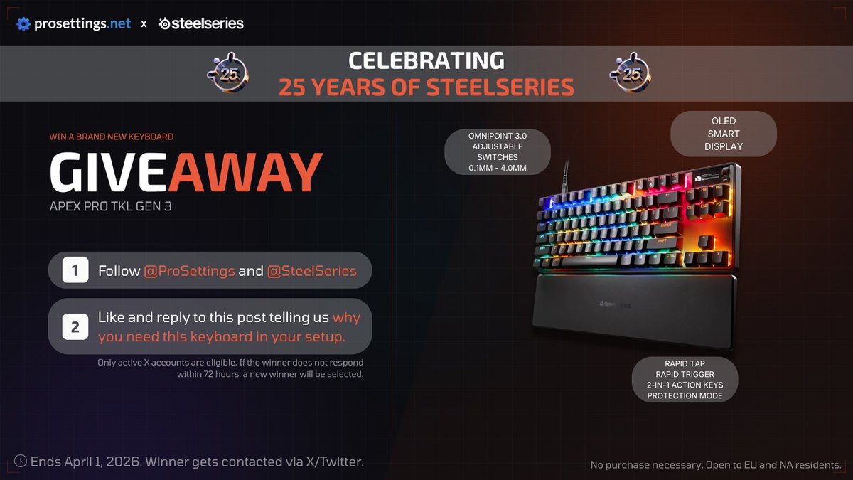 ProSettings.net tweet media