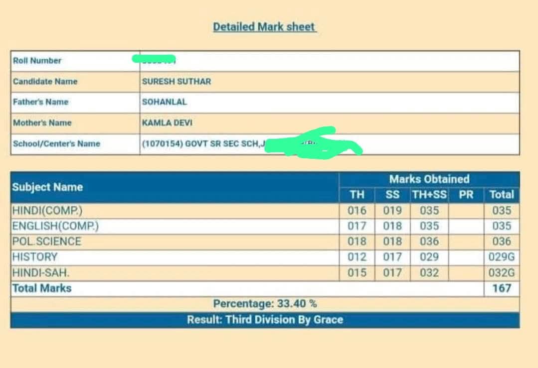 Bhera ram tweet media