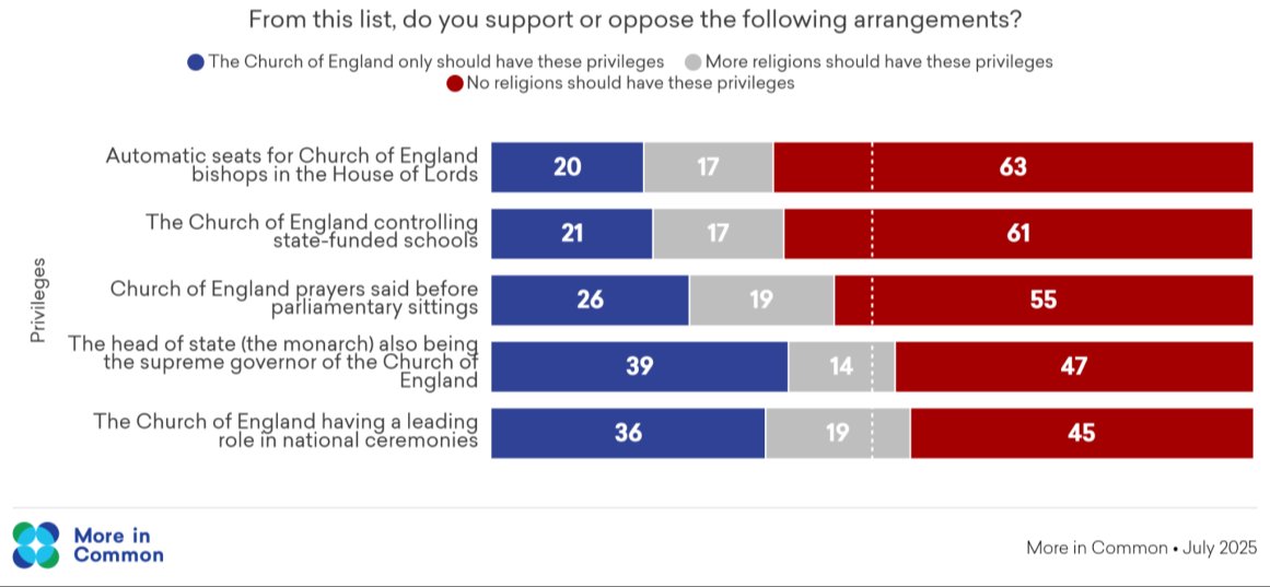National Secular Society tweet media
