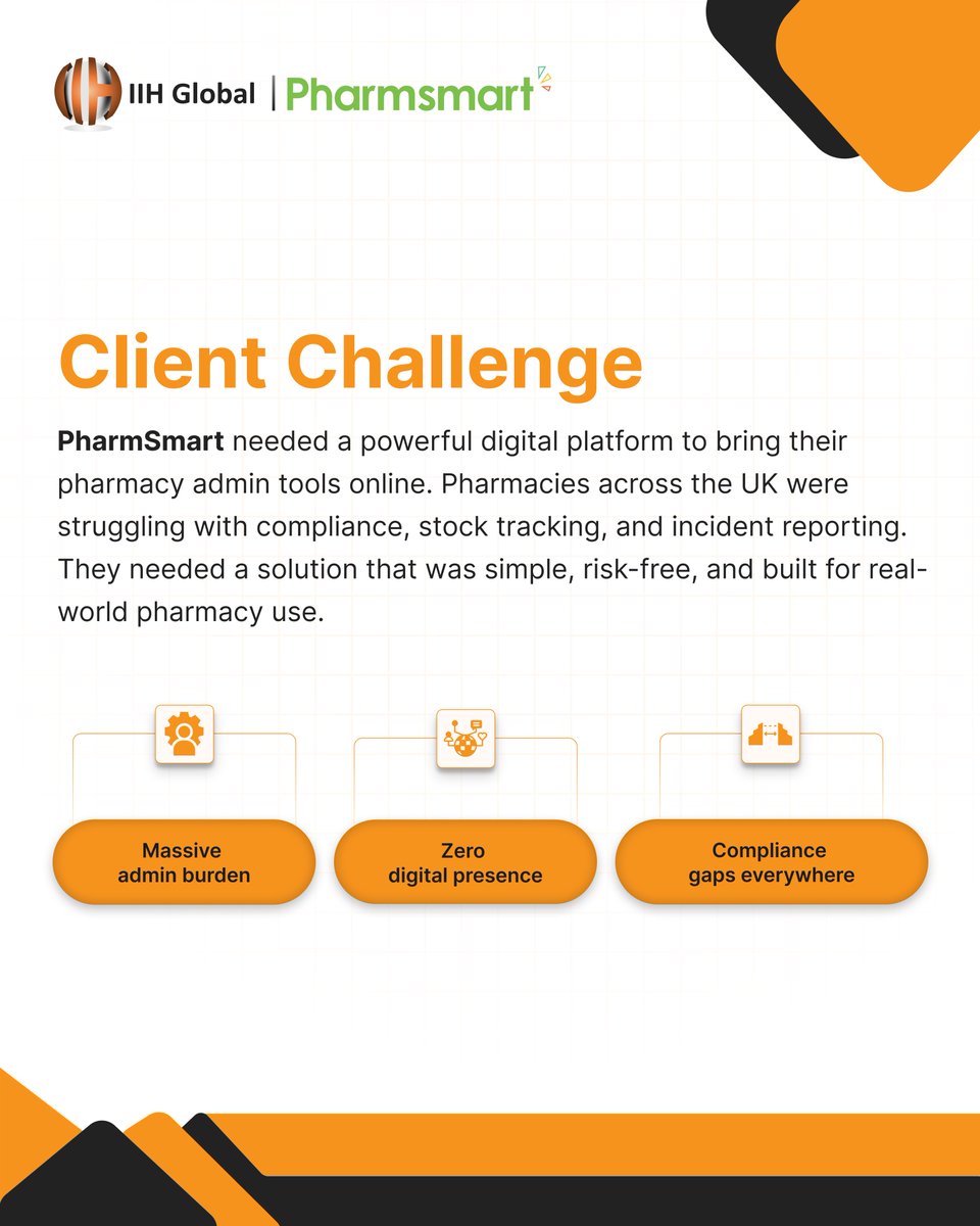 IIH Global tweet media