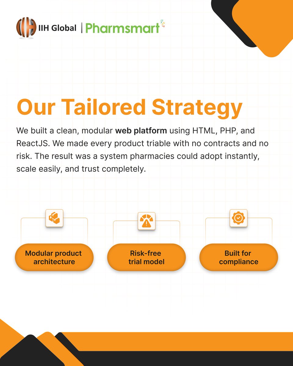 IIH Global tweet media