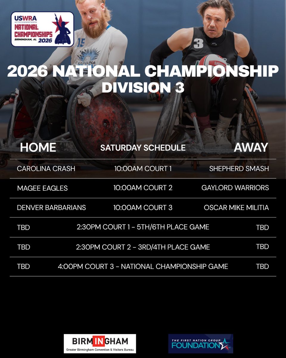 United States Wheelchair Rugby Association tweet media