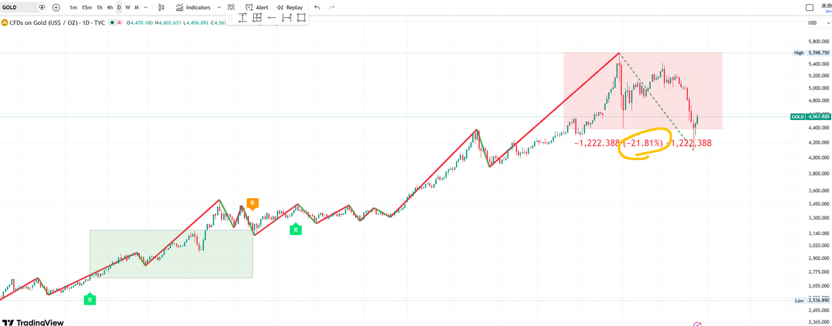 0xLaochen tweet media
