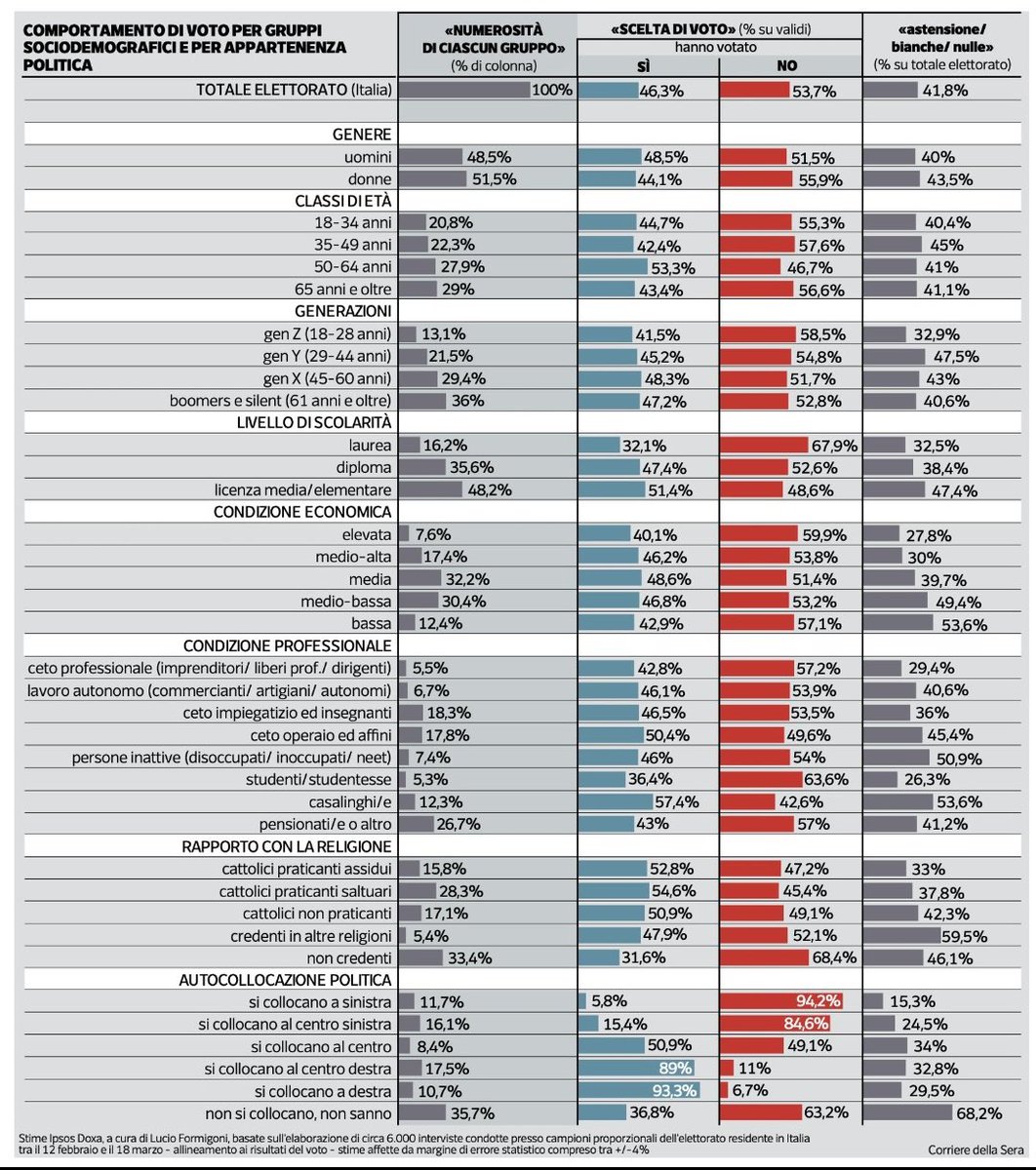 ⚖️WE THE PEOPLE 🙌 .•. tweet media