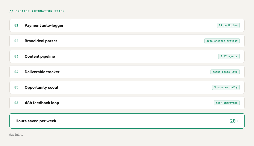 zaimiri ✏️ tweet media