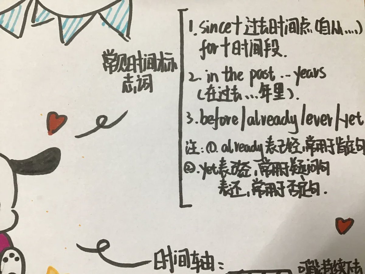 ken phillips tweet media