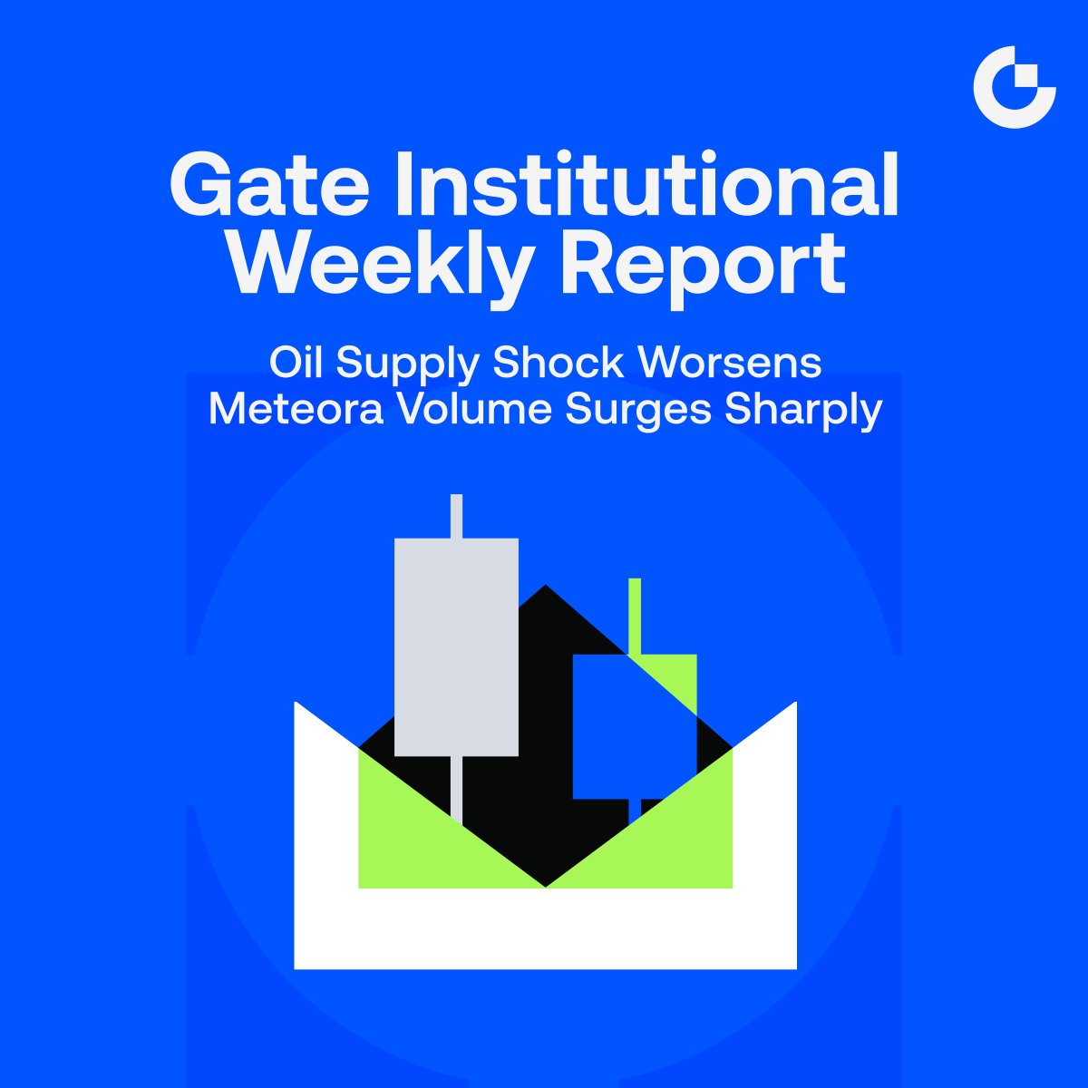 Gate Institutional tweet media