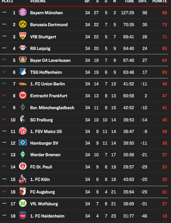 xChrisFCU tweet media