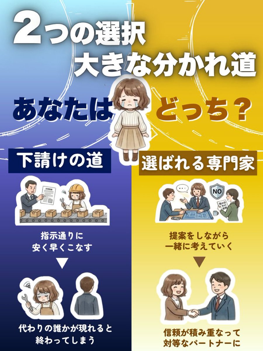 向井さえ|企業案件70件達成 tweet media
