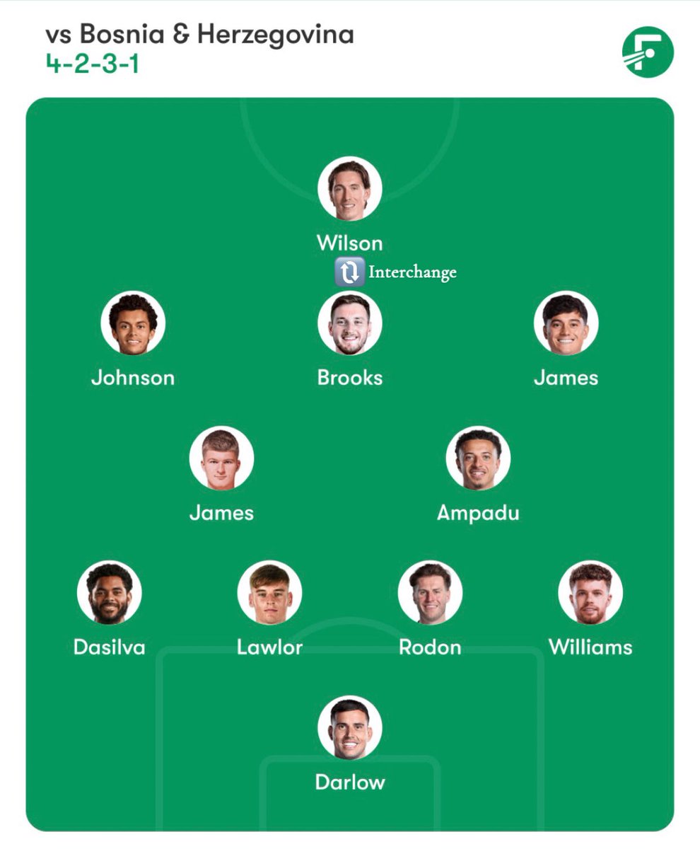 h a r v e y 🦢 tweet media