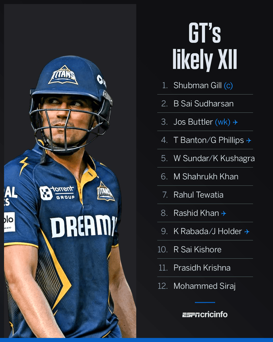 ESPNcricinfo tweet media