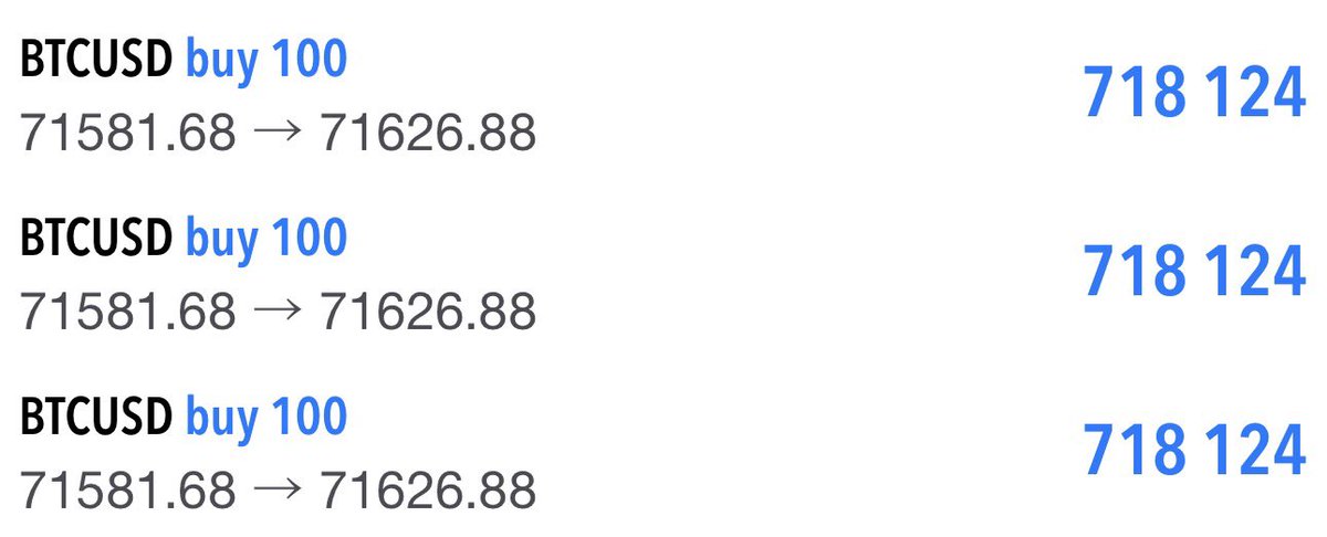 アイズ@223BTC保有中 tweet media